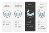 Emilia Sectional