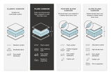 Regent Park Sectional