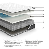 12 Inch Pocketed Hybrid Mattresses