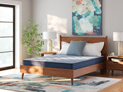 Nashville Furniture Outlets - Ashley Furniture - Peak 2.0 Bonnell Mattresses - Queen / Light Blue - M20131