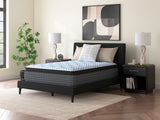 Nashville Furniture Outlets - Ashley Furniture - Destin Cove PT Mattresses - California King - M33251