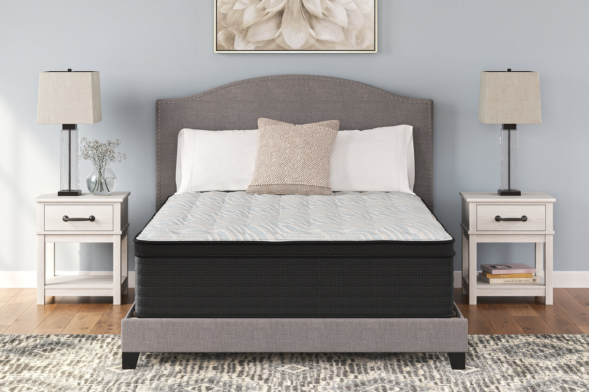Nashville Furniture Outlets - Ashley Furniture - Palisades ET Mattresses - King / Gray/Blue - M41741