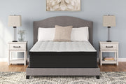 Nashville Furniture Outlets - Ashley Furniture - Palisades ET Mattresses - King / Gray/Blue - M41741