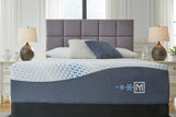 Nashville Furniture Outlets - Ashley Furniture - Millennium Luxury Plush Gel Latex Hybrid Mattresses - Twin XL / White - M50871