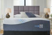 Nashville Furniture Outlets - Ashley Furniture - Millennium Luxury Plush Gel Latex Hybrid Mattresses - Twin XL / White - M50871