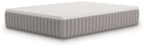 Nashville Furniture Outlets - Ashley Furniture - Terra Sleep Soft Mattresses - California King / White - M52451