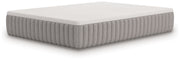 Nashville Furniture Outlets - Ashley Furniture - Terra Sleep Soft Mattresses - California King / White - M52451