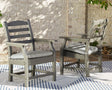 Nashville Furniture Outlets - Ashley Furniture - Visola Outdoor - Bench with Cushion / Gray - P802-600